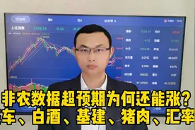 非农数据超预期富时A50为何还能涨？下周A股将再创新高？视频封面