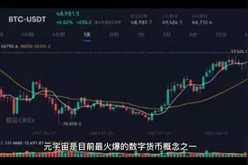 元宇宙最有投资价值的帀种有哪些，收藏哟，这一定是你喜欢的！视频封面