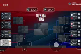 NBA季后赛视频封面