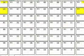 Excel VBA：考生座位随机排序视频封面