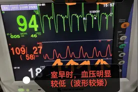 为什么“早搏”时候人会不舒服！？视频封面