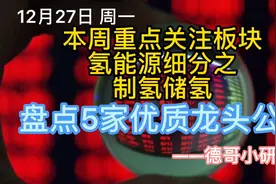 本周重点关注板块氢能源细分制氢储氢，盘点5家即将爆发龙头公司视频封面