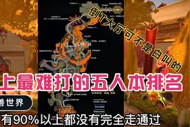 魔兽世界：史上最难打的五人本排名，倒T大厅可不是白叫的视频封面