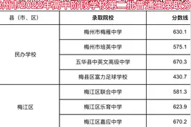 刚刚！2022年梅州市第二批次普通高中录取最低控制线出炉！视频封面