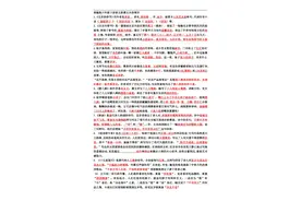 #部编版语文六年级下册根据课文内容填空题视频封面