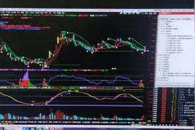 通达信指标公式视频封面
