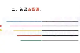 0基础学乐理，认识五线谱视频封面