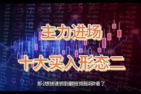主力进场之十大买入形态视频封面