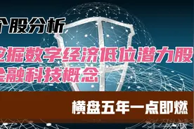 个股分析：挖掘数字经济低位潜力股金融科技概念横盘五年一点即燃视频封面
