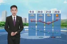 今天夜间降雨范围扩大，雷雨时可能伴有大风、冰雹，外出注意安全视频封面