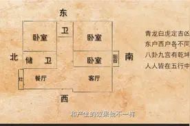 户型对孩子的学业有多大影响视频封面