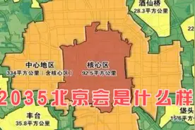 北京的规划越来越清晰，行动执行力度很大，2035年北京什么样视频封面