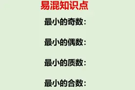 五年级易混淆的知识点，奇数、偶数、质数、合数视频封面