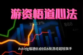 著名游资悟道心法asking（短线节奏的把握）视频封面