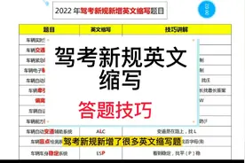 科目一新增难题驾考英文缩写题，记住一个字轻松不丢分视频封面