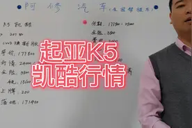 起亚K5凯酷行情落地车价预算分享，供大家买车参考视频封面
