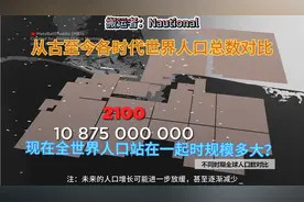 （搬运）从古至今各时代世界人口总数对比，未来可能会进一步增长视频封面