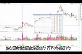赵老哥14条操作心得视频封面