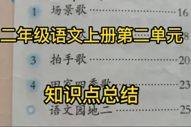 二年级语文上册第二单元知识点总结来啦！二年级的小朋友赶紧看看视频封面
