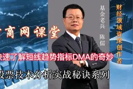 快速了解短线趋势指标DMA的奇妙之处视频封面