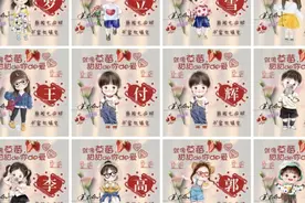 专属姓氏头像视频封面