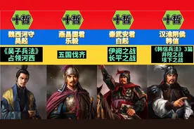 【武庙】唐武庙十哲和七十二将都是谁?视频封面