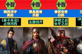 【武庙】唐武庙十哲和七十二将都是谁?视频封面