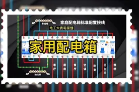 家庭配电箱标准配置接线及结构视频封面