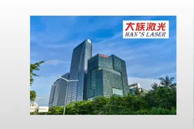 大族激光2021财报解读视频封面
