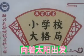 向着太阳出发！视频封面