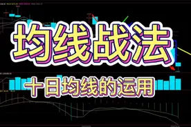 均线战法（二）之十日均线的作用视频封面