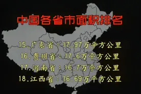 中国各省市土地面积排名视频封面