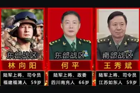 中国人民解放军五大战区现任司令员、政委，守卫人民，守卫祖国！视频封面