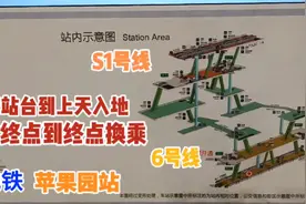 苹果园地铁站，北京地铁终点换乘站系列之21