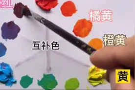 今天给大家讲解下三原色的原理，看懂了基本会调色了视频封面