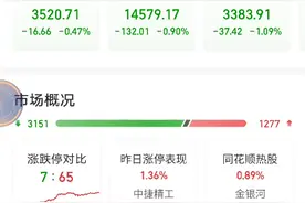 “天下秀”秀了我一脸视频封面