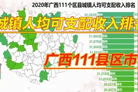 2020广西111区县市城镇人均可支配收入排名，你家位置在哪里？视频封面