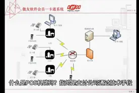 POS机跳码你知道怎么回事吗？视频封面