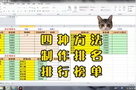 Excel技巧，四种制作排名排序的方法，职场高手必备办公技能