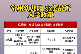 常州幼儿园小学最新入学政策视频封面