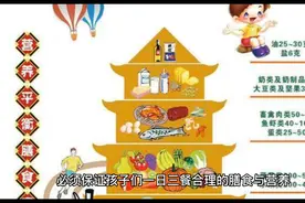 武汉市将严查严惩中小学食堂相关问题视频封面