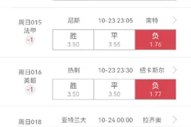 周末足球串子搞起，10月23视频封面