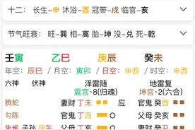 六爻预测实战卦300例-12例！感情复合视频封面