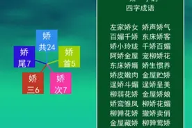 24个带“娇”字的四字成语
百媚千娇
娇声娇气
金屋娇娘
千娇百媚视频封面