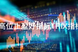 高位止盈好指标TRIX，你了解吗？视频封面