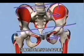 正骨对人体有什么好处和坏处？视频封面