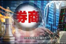 新手炒股如何开户？炒股的开户的流程是怎么样的？视频封面
