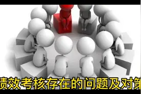 绩效考核存在的问题及对策视频封面