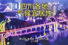 四川各地宜居性2，气候排名。不仅重庆是亚热带，成都之外大都是视频封面