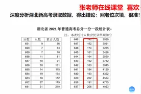 深度分析湖北2021新高考录取数据，得出结论：照老位次填，很准！视频封面